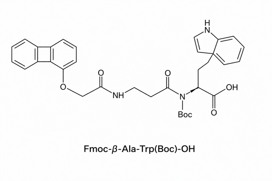 Badania zanieczyszczeń Fmoc-β-Ala-Trp(Boc)-OH pod kątem Fmoc-Trp(Boc)-OH HPLC 99+