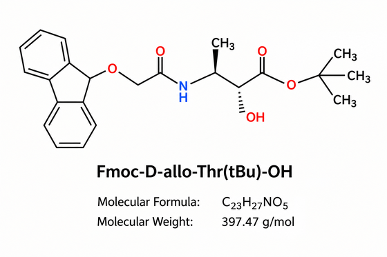 Badanie peptydów zanieczyszczenie CAS 170643-02-4 Fmoc-D-allo-Thr(tBu)-OH HPLC 99+